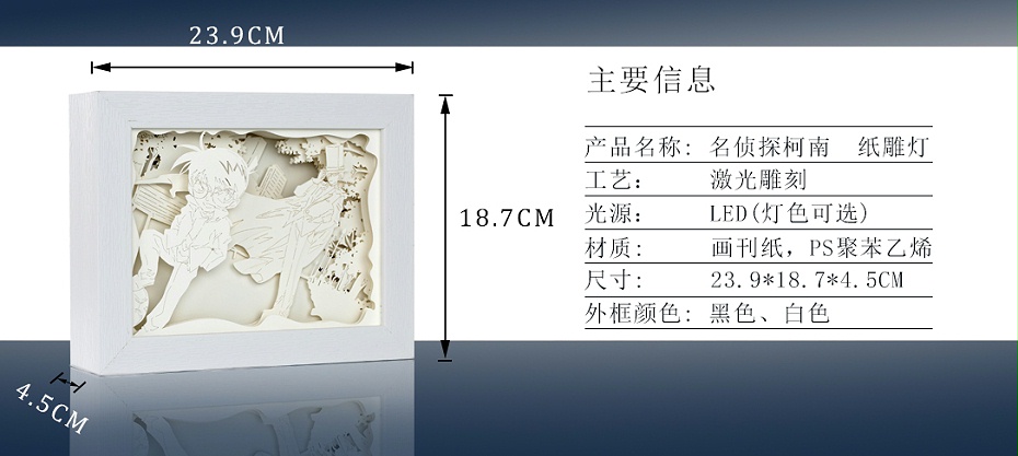 產(chǎn)品信息改